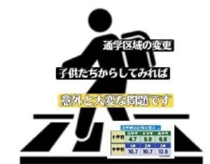 このままでいいの？流山市の通学路問題について