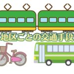 流山に住んだら移動手段は？車？電車？バス？