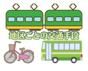 流山に住んだら移動手段は？車？電車？バス？